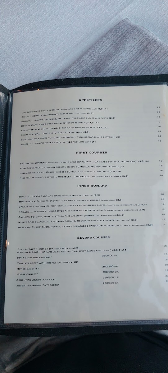 Ninu Bistrot Photo Menu 7