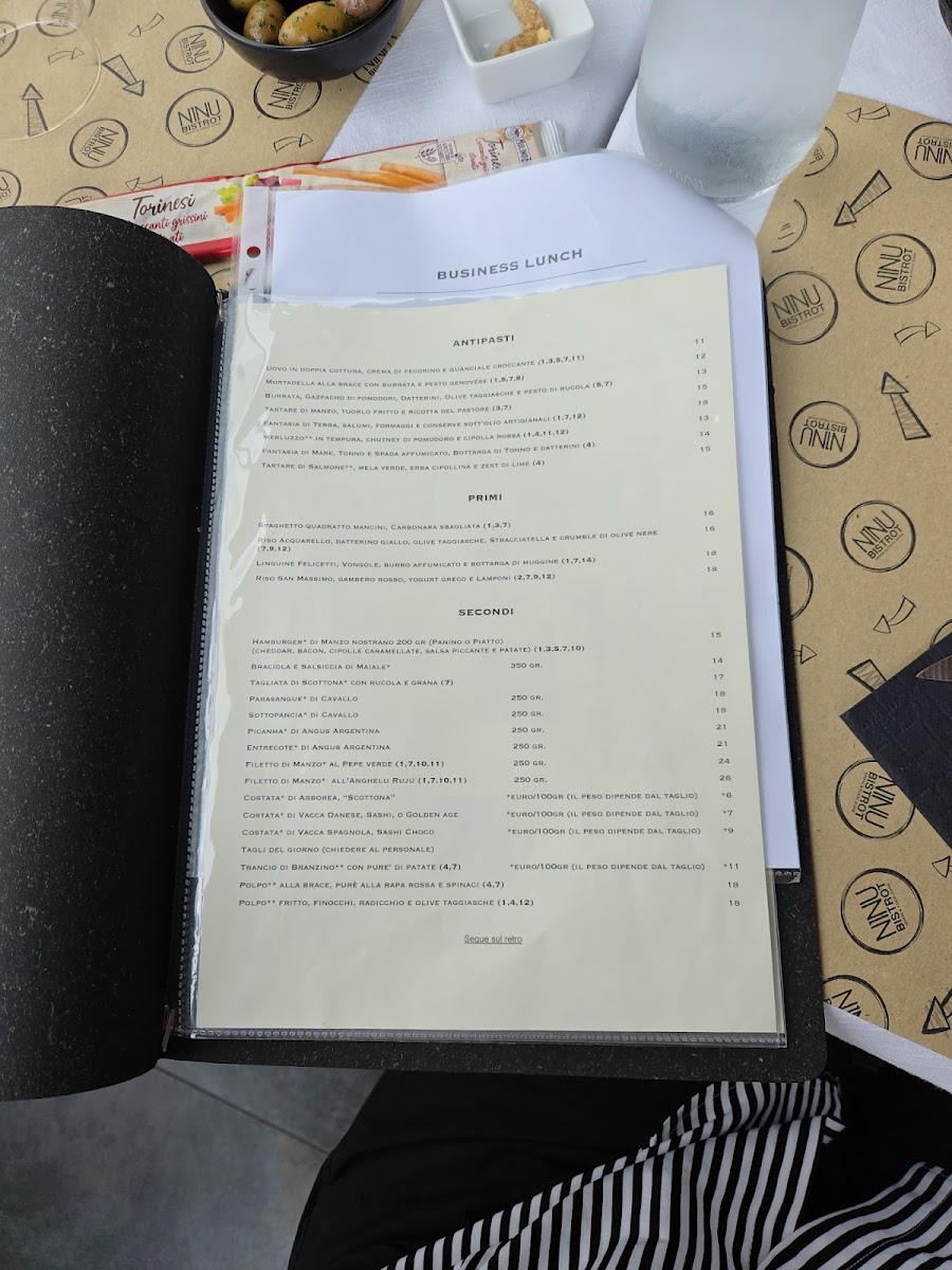 Ninu Bistrot Photo Menu 8