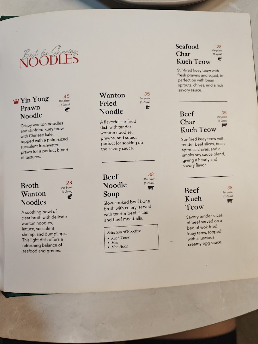 Bakul DimSum, The Five Photo Menu 6