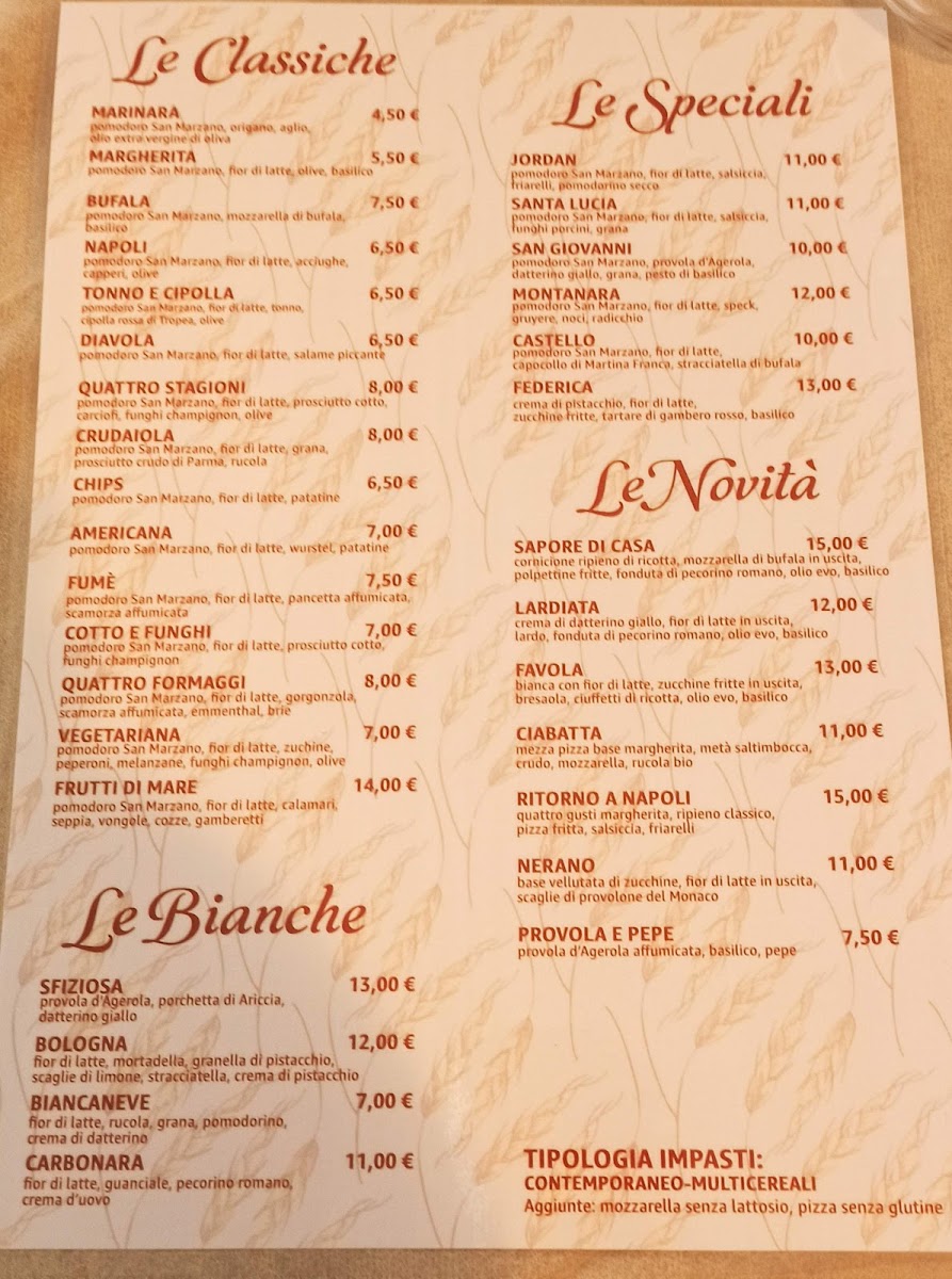 Jordan Trattoria Pizzeria Photo Menu 1
