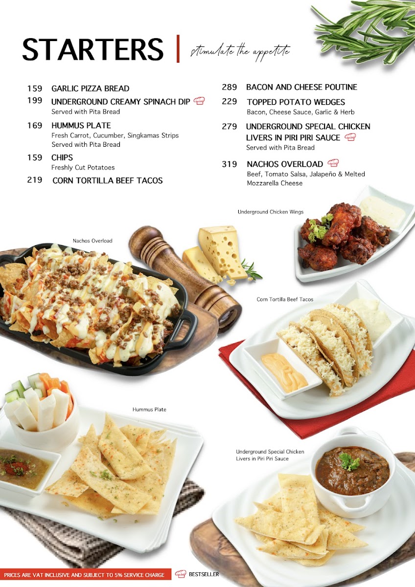 London Underground Pizza Photo Menu 2