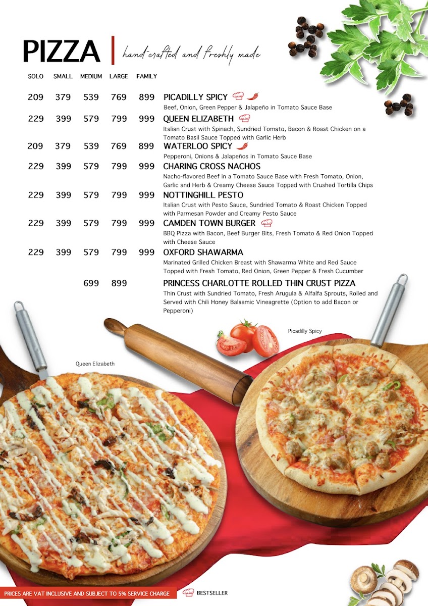 London Underground Pizza Photo Menu 6