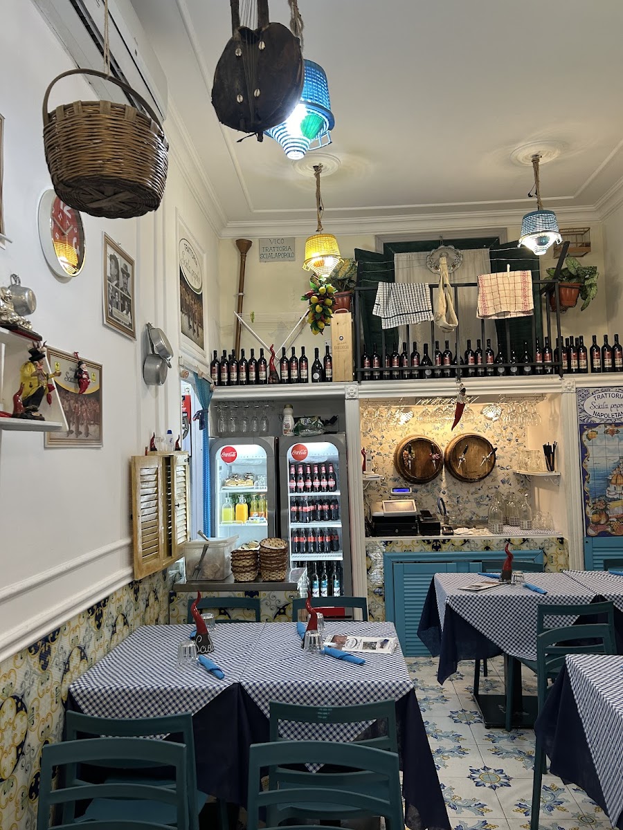 Trattoria Scialapopolo