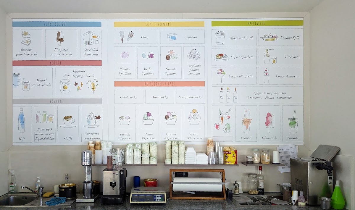 Gelateria Panciera Photo Menu 1