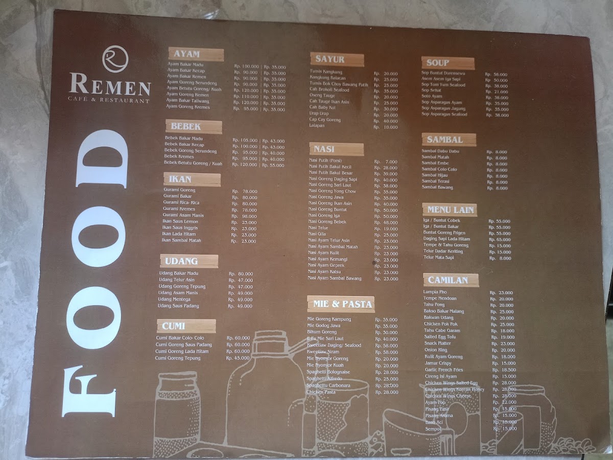 Remen cafe & resto Photo Menu 1