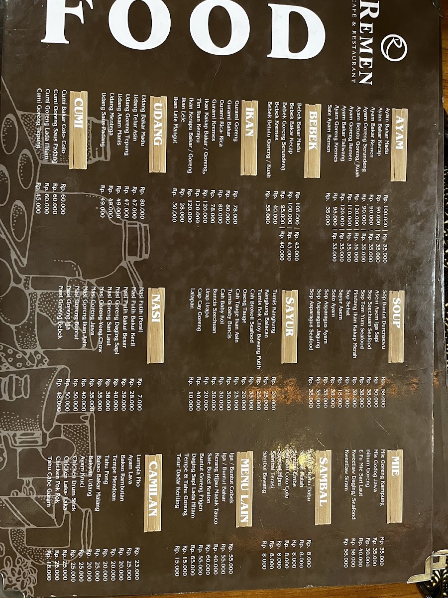 Remen cafe & resto Photo Menu 7