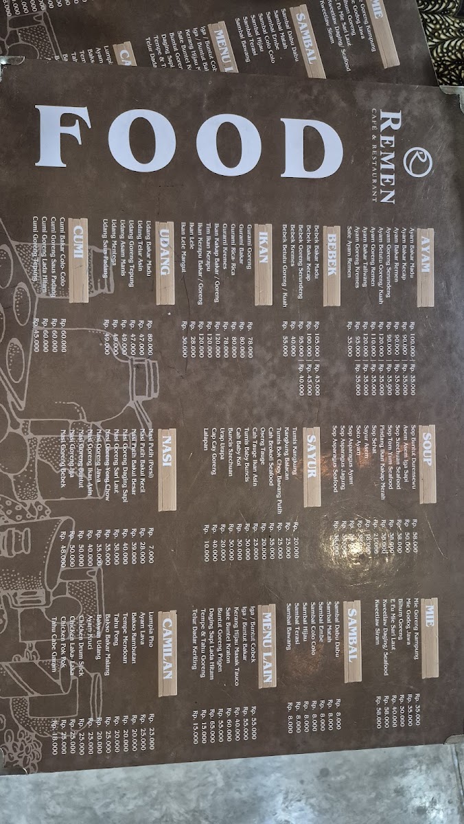Remen cafe & resto Photo Menu 9