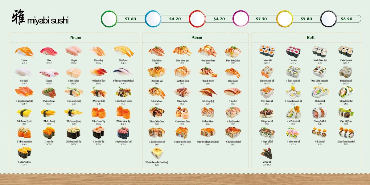 Miyabi Sushi Photo Menu 2