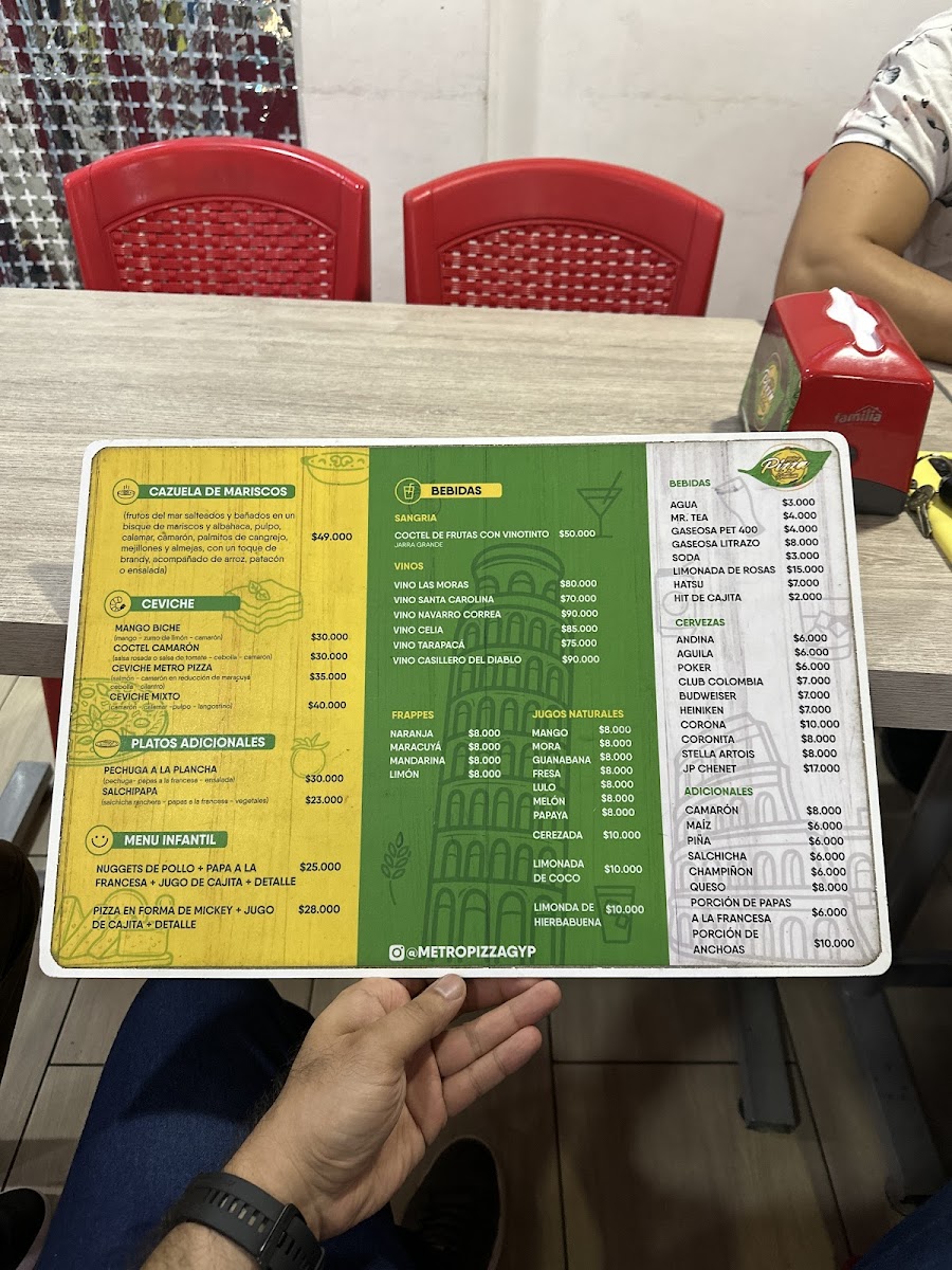 Metro Pizza Premium Photo Menu 2