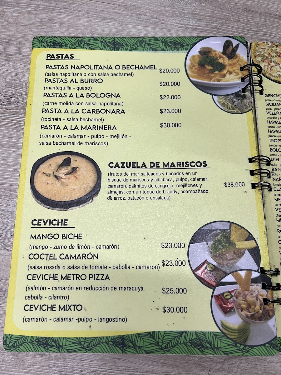 Metro Pizza Premium Photo Menu 3