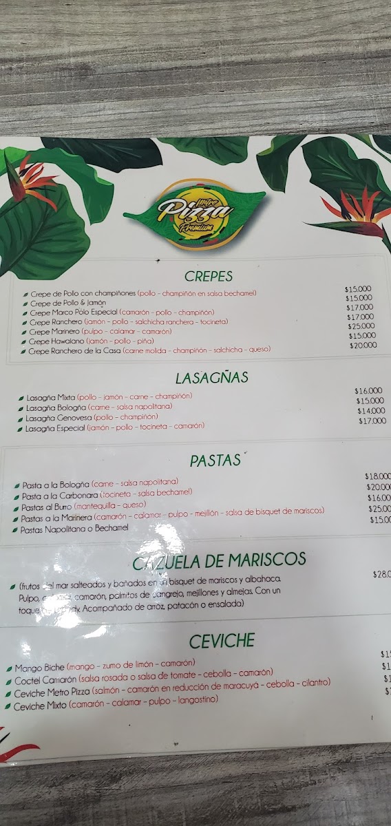 Metro Pizza Premium Photo Menu 5