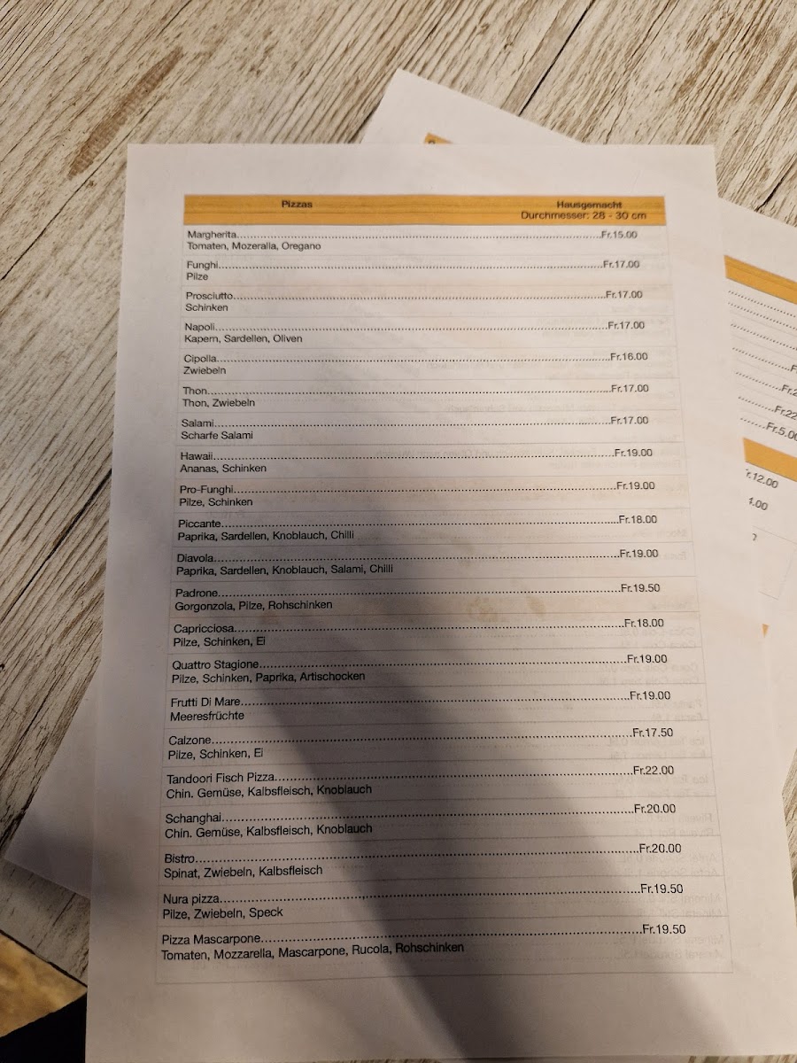 Bottegone Photo Menu 2