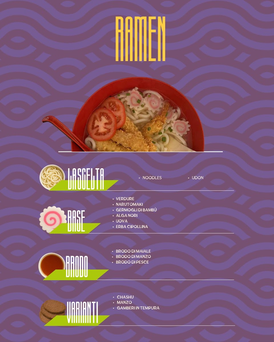 Makkepokè - Mola di Bari Photo Menu 2