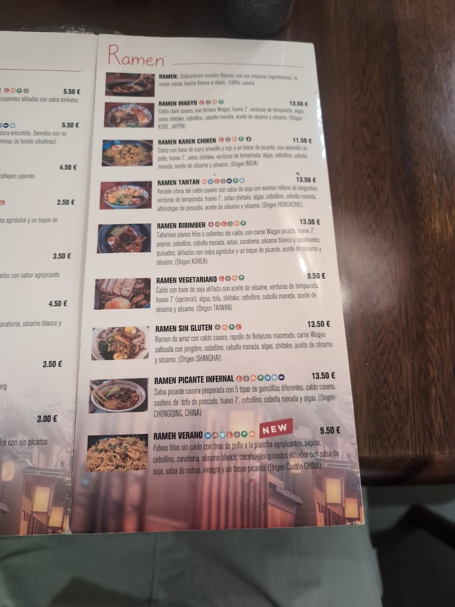 Donaya Market Ramen Photo Menu 10