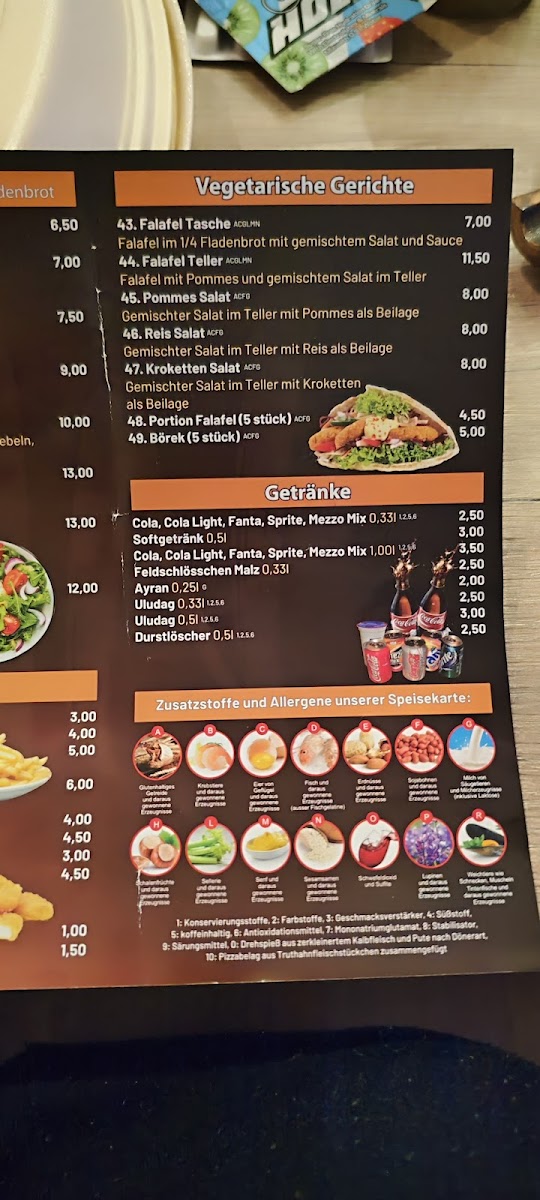 Akin Grill Döner Photo Menu 6