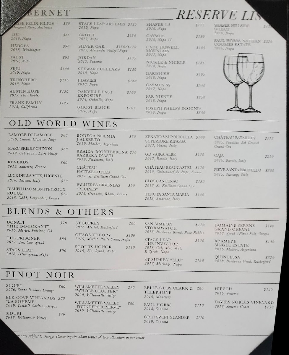 Bowdie’s Chophouse Photo Menu 10