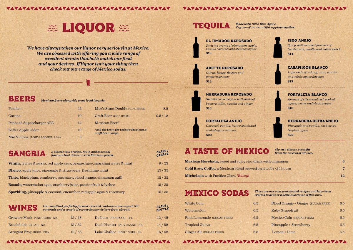 Mexico Hamilton Photo Menu 6