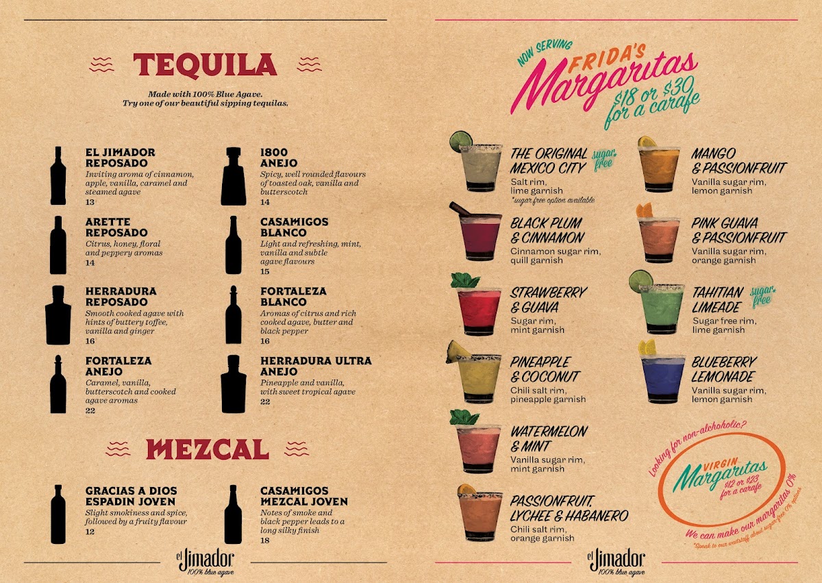 Mexico Hamilton Photo Menu 7