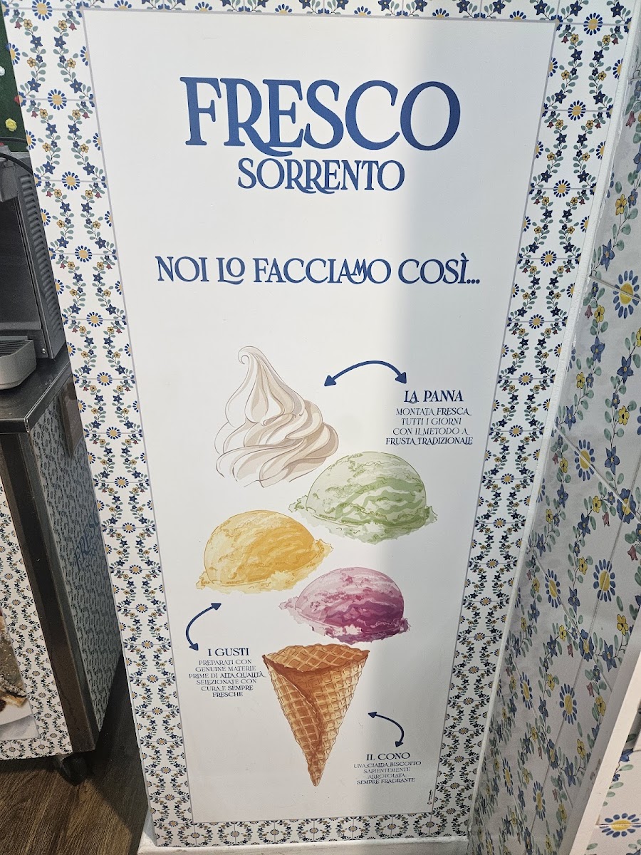 Fresco Sorrento Photo Menu 3