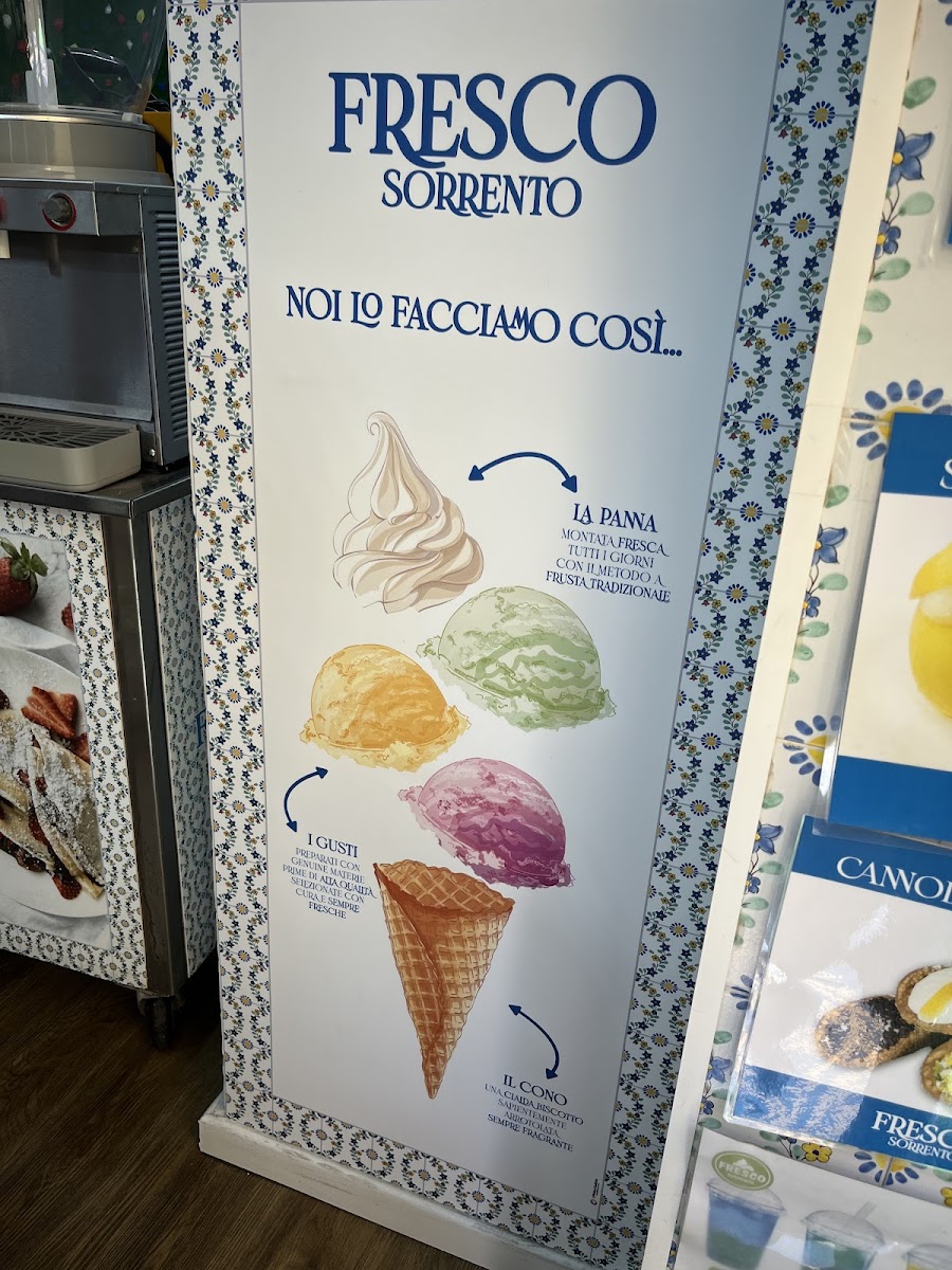 Fresco Sorrento Photo Menu 8