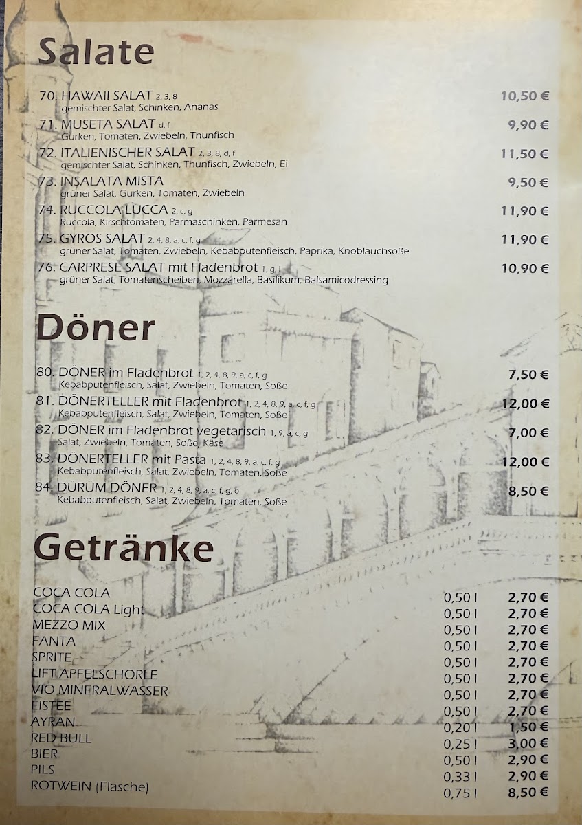 Pizza Family Photo Menu 2