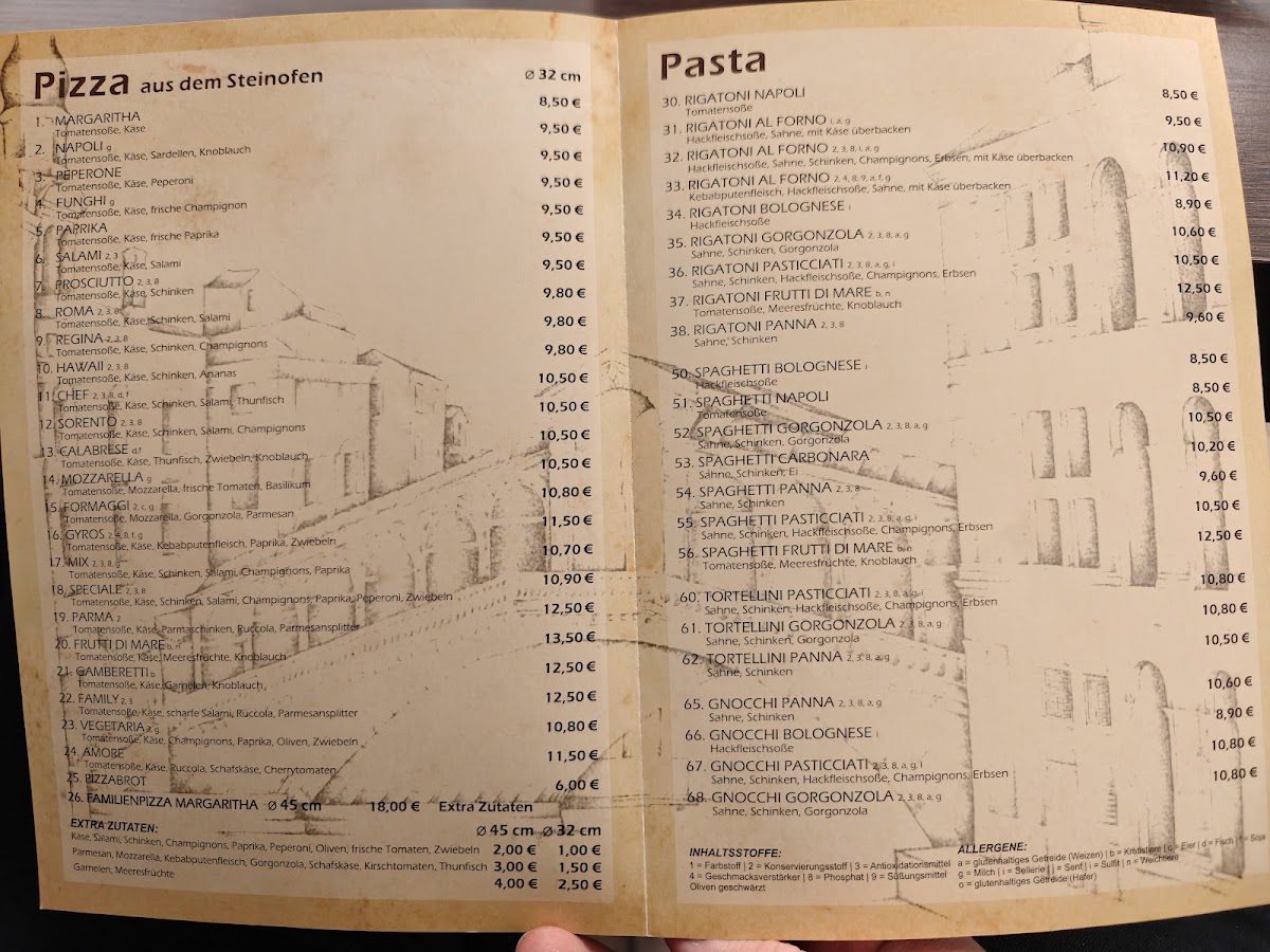 Pizza Family Photo Menu 4