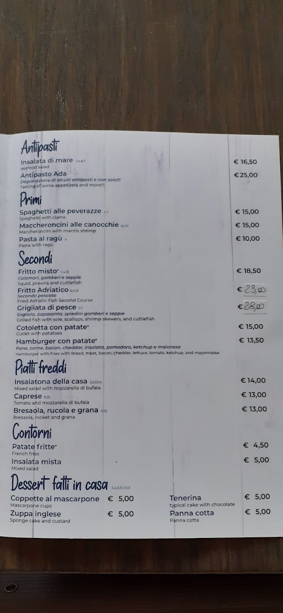 L ' Angolo di Ada Localino con Cucina e Pizzeria Photo Menu 1