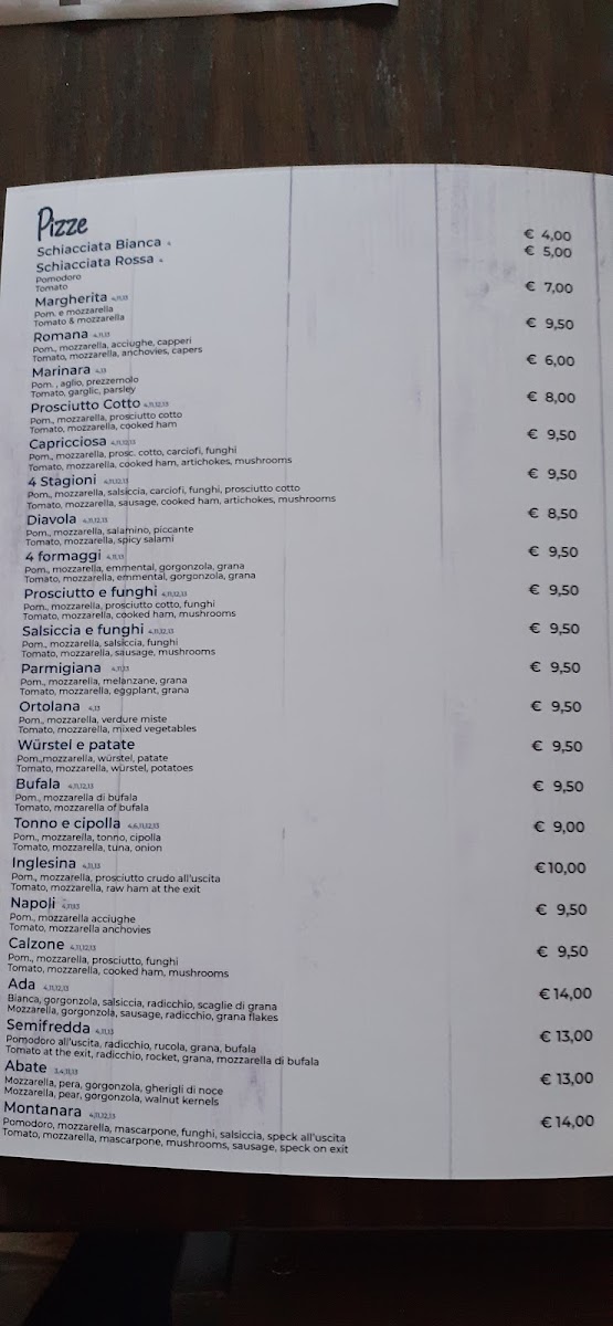 L ' Angolo di Ada Localino con Cucina e Pizzeria Photo Menu 2
