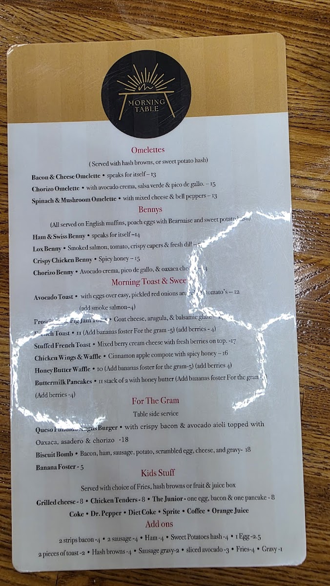 Morning Table Photo Menu 6