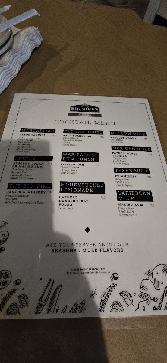 Big Mike's Steakhouse - Auburn Photo Menu 7