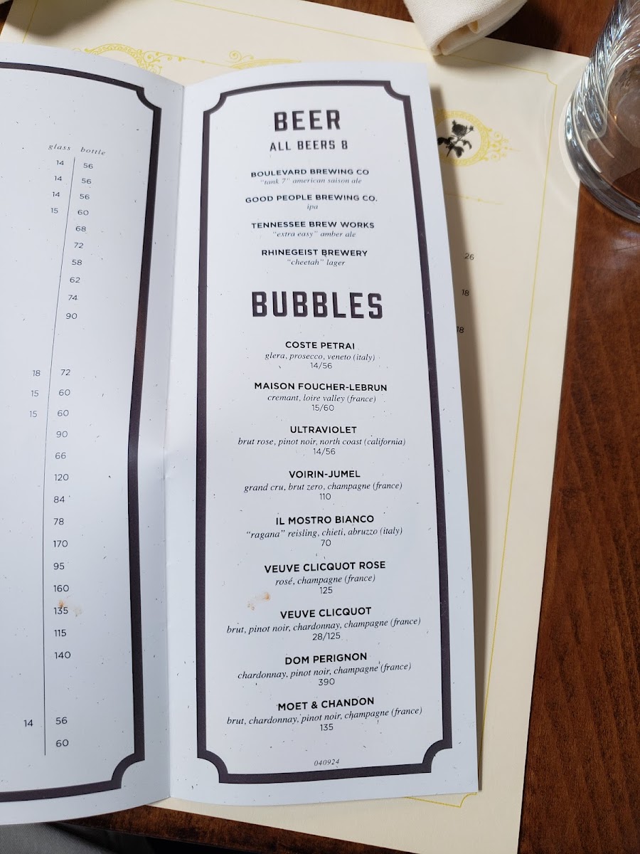 Geist Bar + Restaurant Photo Menu 9