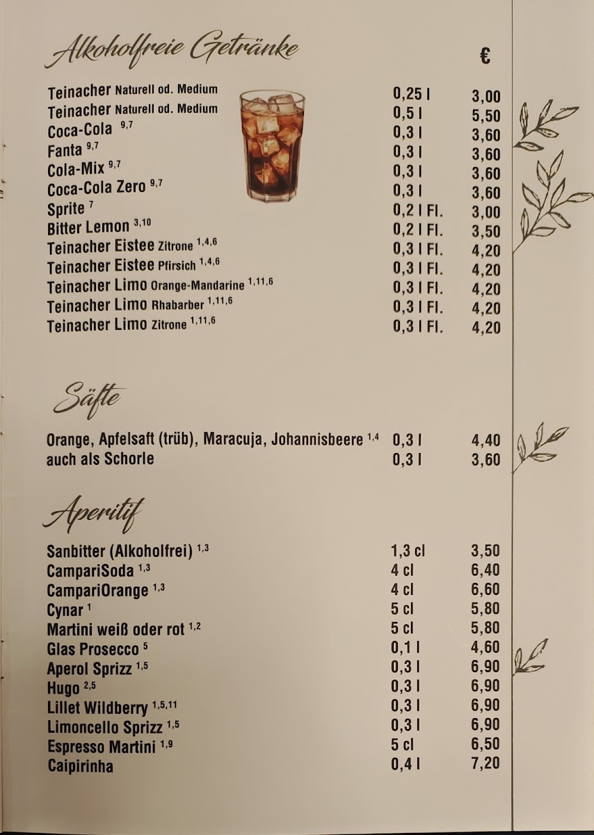 Trattoria Farinelli Photo Menu 1