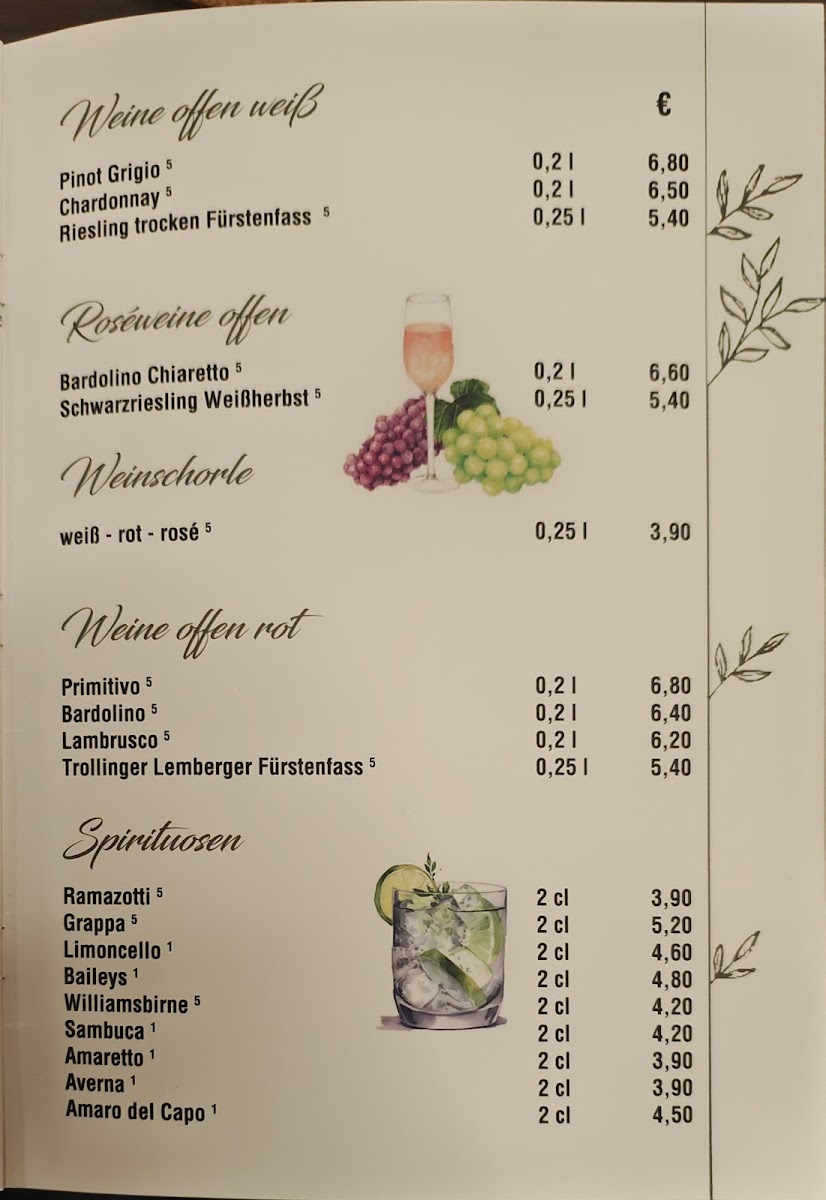 Trattoria Farinelli Photo Menu 3
