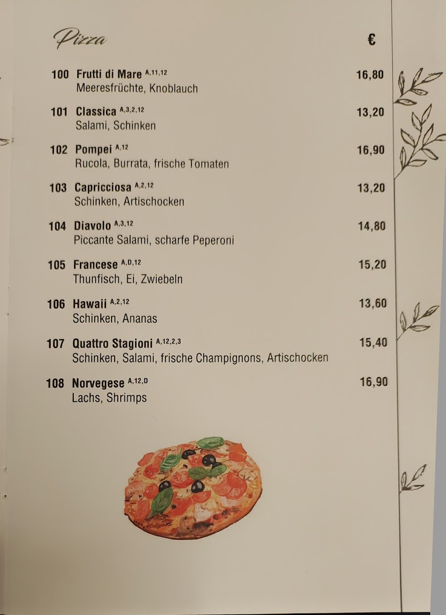 Trattoria Farinelli Photo Menu 4