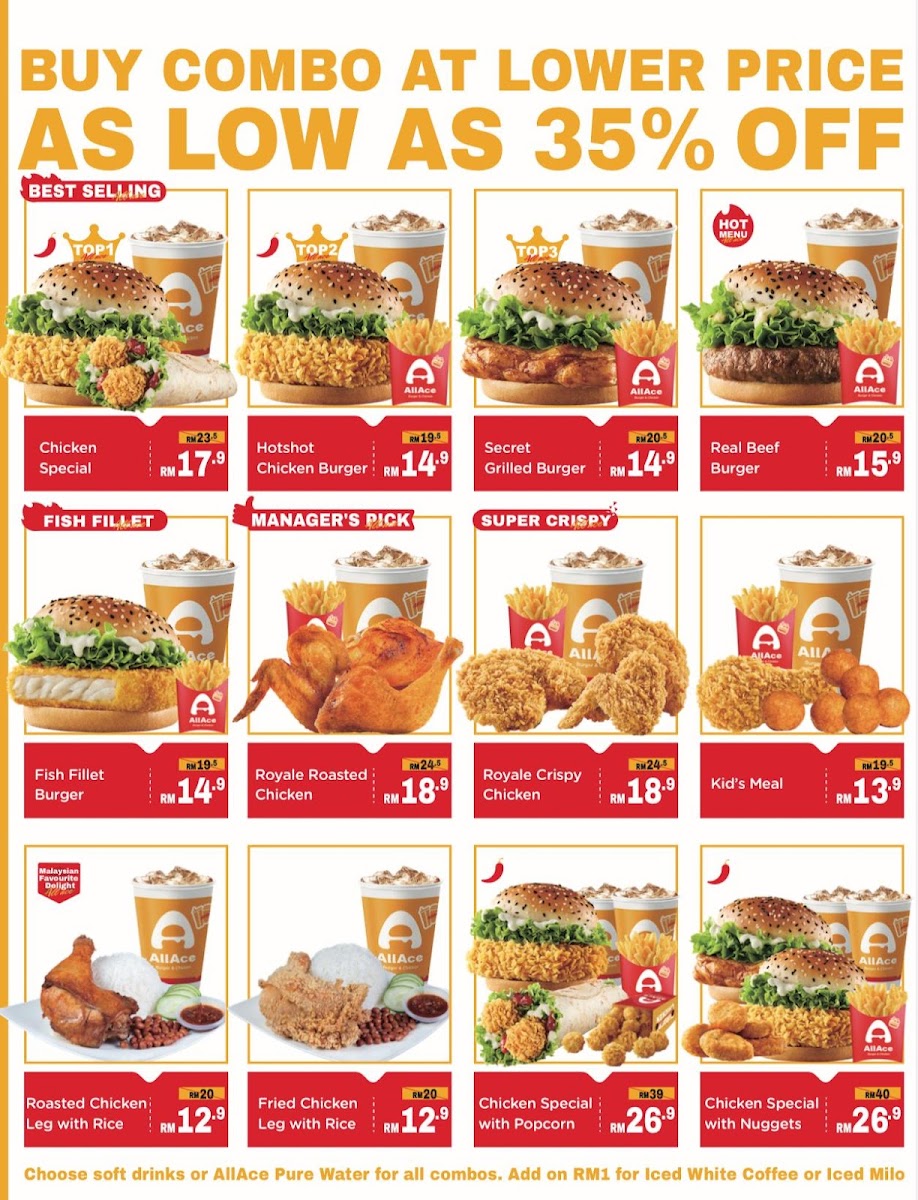 WallAce Kota Laksamana Jaya Photo Menu 1