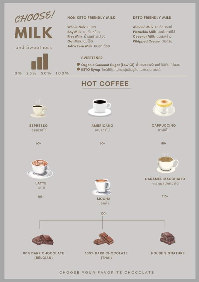 Happy Allergy Bakery Photo Menu 6