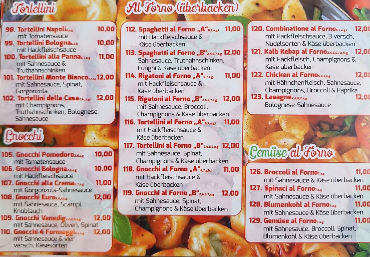 Döner Paradies Photo Menu 5