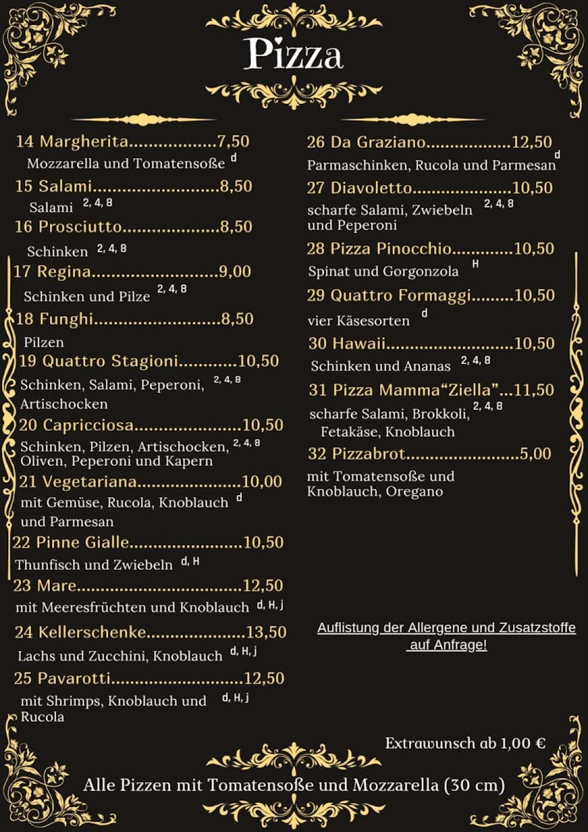 Kellerschenke Da Graziano Photo Menu 1