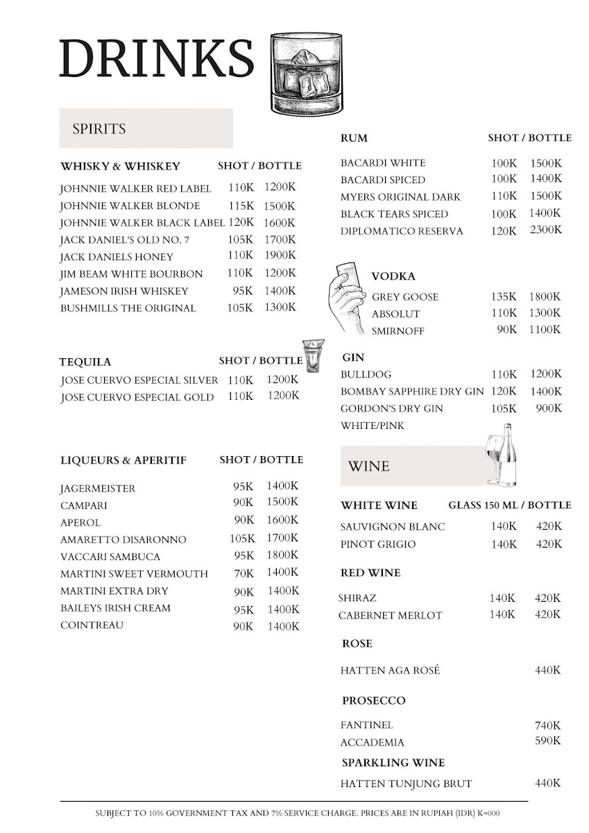CRAYFISH Seafood&Bar Seminyak Photo Menu 3