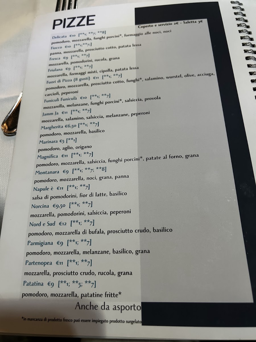 Ristorante Al Nuovo Baffone Photo Menu 3