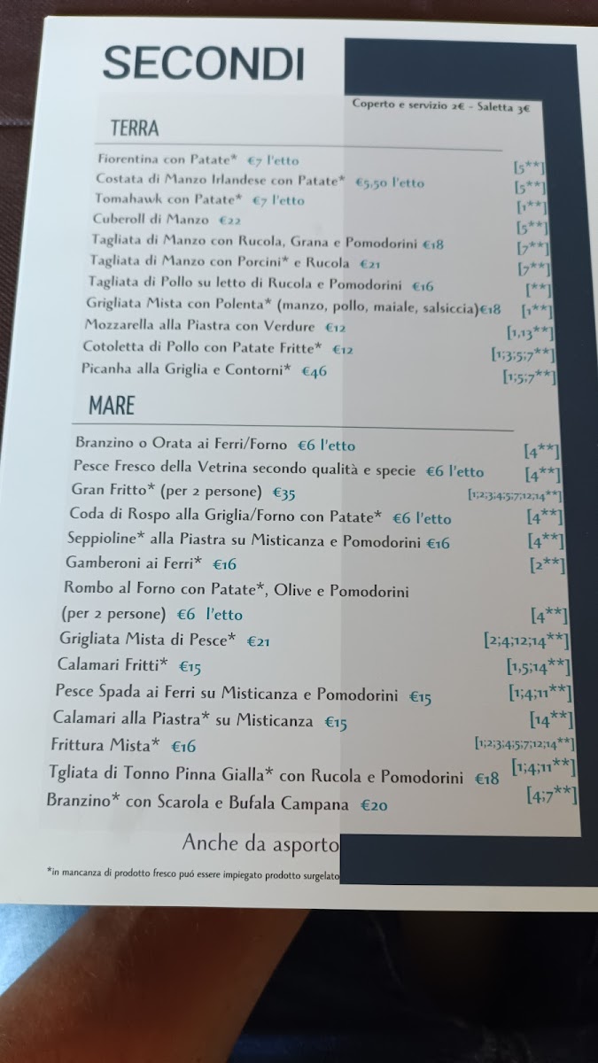 Ristorante Al Nuovo Baffone Photo Menu 5
