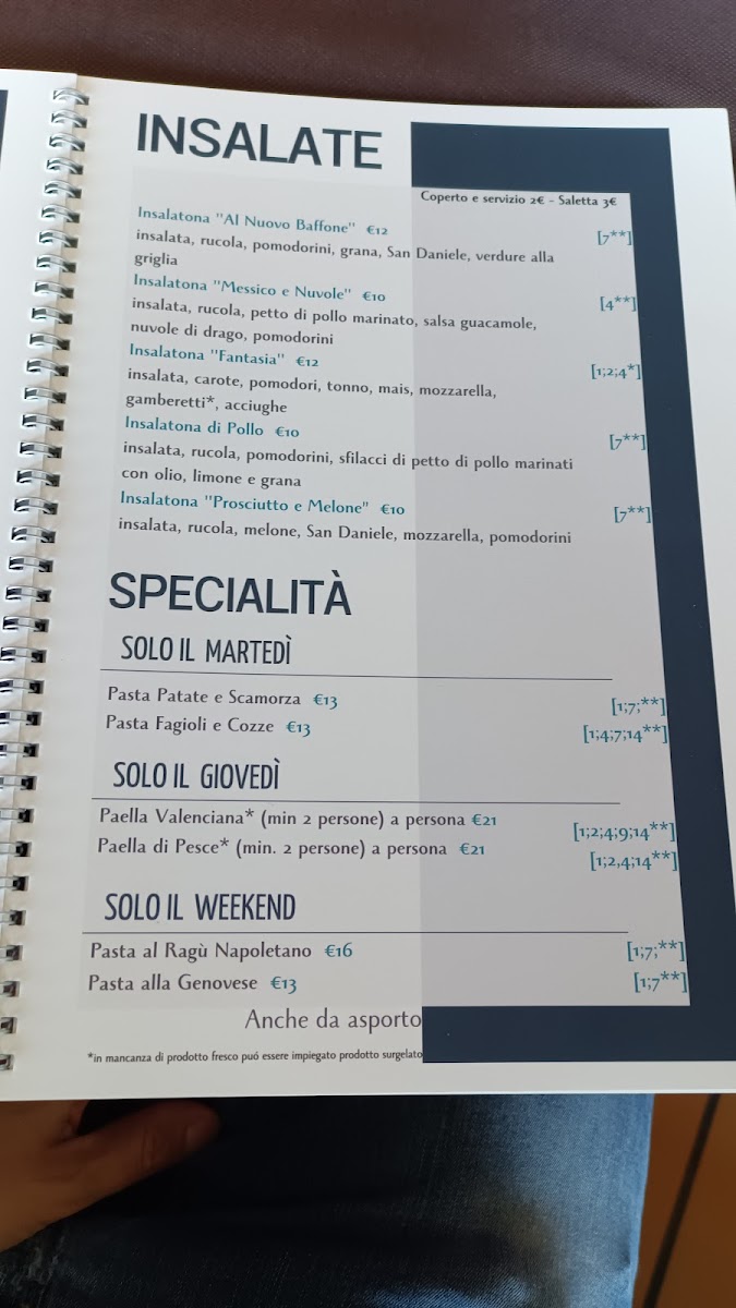 Ristorante Al Nuovo Baffone Photo Menu 6