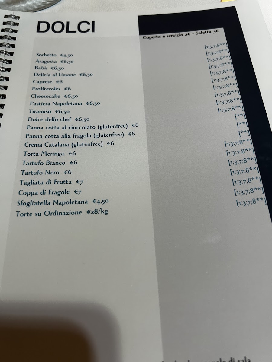 Ristorante Al Nuovo Baffone Photo Menu 7