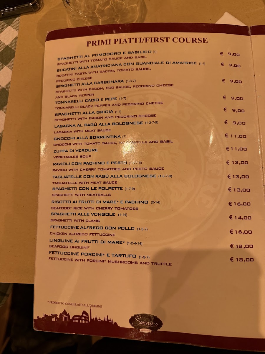 Osteria Sonnino Photo Menu 9