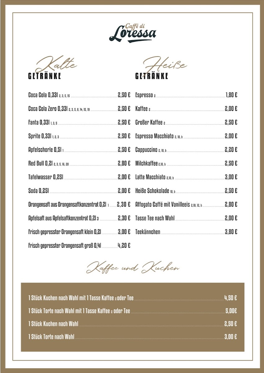 Caffè di Loressa Photo Menu 2