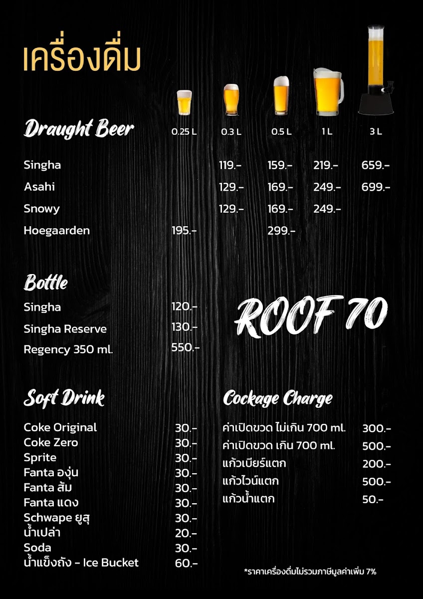Roof 70 - รูฟ เซเว่นตี้ Photo Menu 4