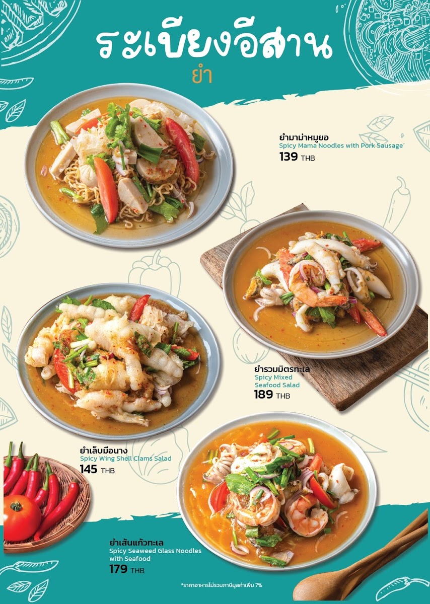 Roof 70 - รูฟ เซเว่นตี้ Photo Menu 5