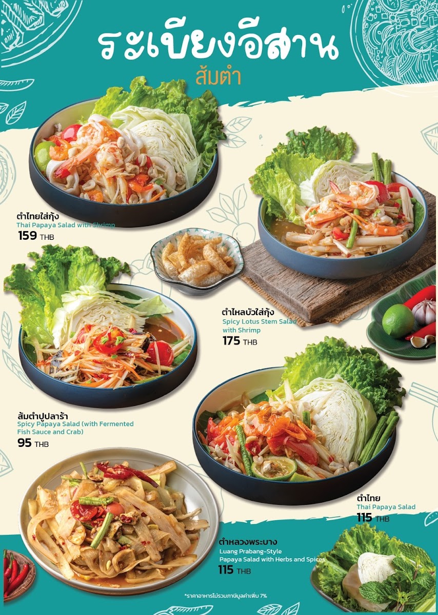 Roof 70 - รูฟ เซเว่นตี้ Photo Menu 7