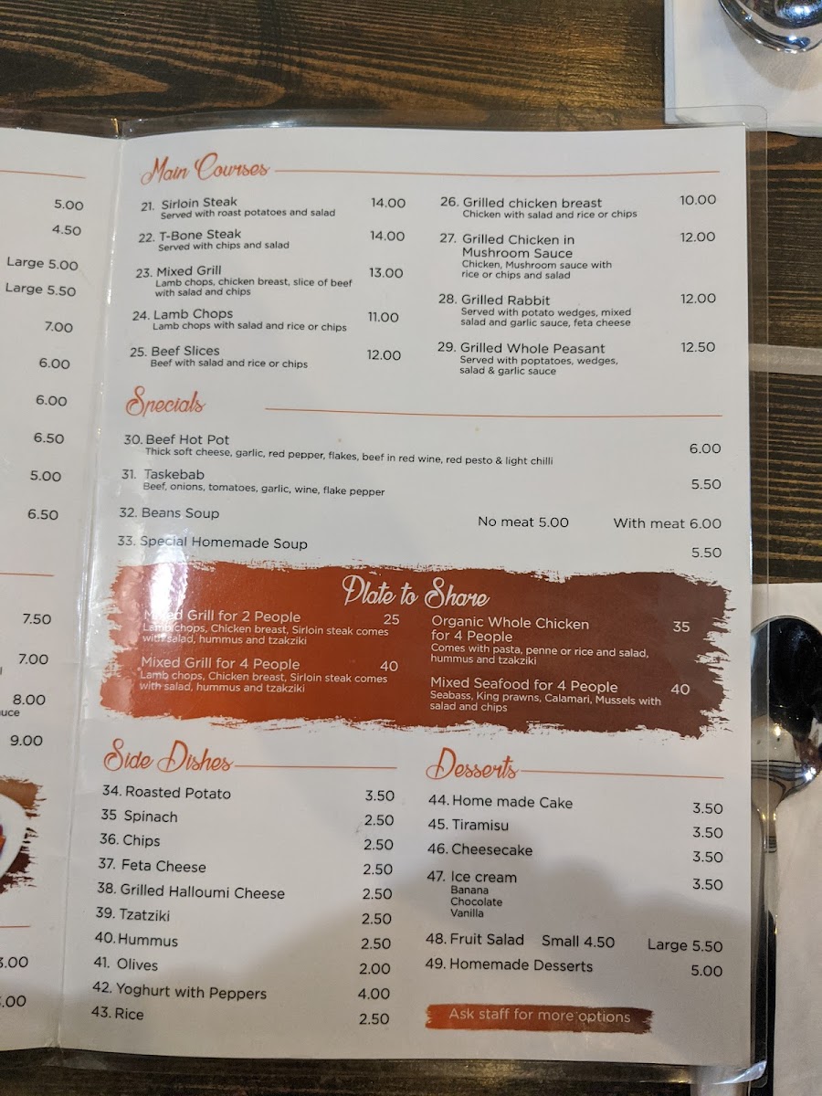 Friends Lounge Walthamstow Photo Menu 9