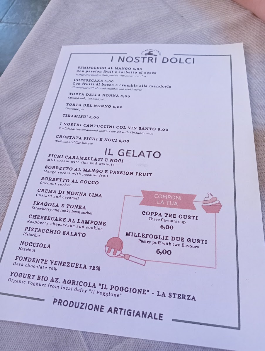La Locanda delle Streghe Photo Menu 6